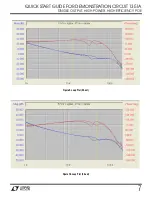 Preview for 7 page of Linear 1351A Quick Start Manual