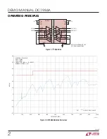 Preview for 2 page of Linear 1986A Demo Manual