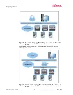 Preview for 8 page of Linear 230219P Hardware Installation Manual