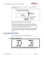 Preview for 20 page of Linear 230219P Hardware Installation Manual