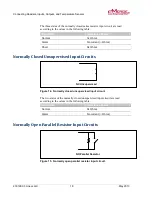 Preview for 22 page of Linear 230219P Hardware Installation Manual