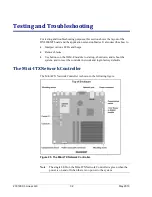 Preview for 36 page of Linear 230219P Hardware Installation Manual