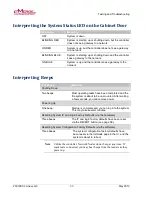 Preview for 37 page of Linear 230219P Hardware Installation Manual