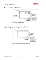 Preview for 38 page of Linear 230219P Hardware Installation Manual