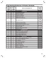 Preview for 13 page of Linear ACCESS AE-100 Guide Installation And Programming Instructions