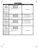 Preview for 30 page of Linear ACCESS AE-100 Guide Installation And Programming Instructions