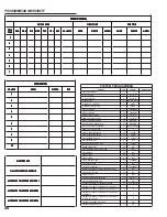 Preview for 30 page of Linear ACP00892 Installation, Programming And Operation Instructions