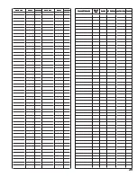 Preview for 31 page of Linear ACP00892 Installation, Programming And Operation Instructions