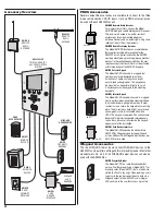 Предварительный просмотр 4 страницы Linear AE2000PLUS Installation Instructions Manual