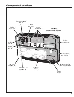 Preview for 5 page of Linear AM3Plus Installation Instructions Manual