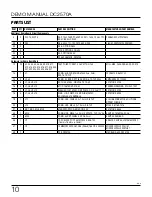 Preview for 10 page of Linear Analog Devices ADI Power DC2570A Demo Manual