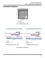 Preview for 7 page of Linear ANALOG DEVICES DC2155A-A Manual