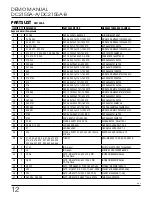 Preview for 12 page of Linear ANALOG DEVICES DC2155A-A Manual