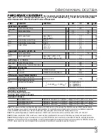 Preview for 4 page of Linear ANALOG DEVICES DC2732A-A Manual