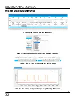 Предварительный просмотр 33 страницы Linear ANALOG DEVICES DC2732A-A Manual