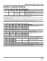 Preview for 38 page of Linear ANALOG DEVICES DC2732A-A Manual