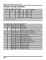 Предварительный просмотр 39 страницы Linear ANALOG DEVICES DC2732A-A Manual