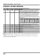 Preview for 41 page of Linear ANALOG DEVICES DC2732A-A Manual