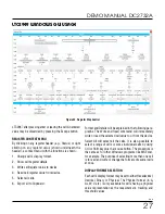 Предварительный просмотр 27 страницы Linear Analog Devices DC2732A Demo Manual