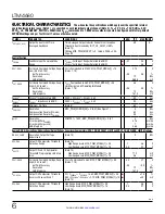 Preview for 6 page of Linear ANALOG DEVICES LTM4680 Operation Manual