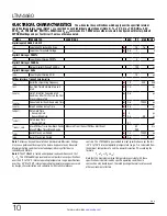 Preview for 10 page of Linear ANALOG DEVICES LTM4680 Operation Manual