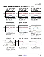 Preview for 13 page of Linear ANALOG DEVICES LTM4680 Operation Manual