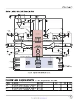 Preview for 19 page of Linear ANALOG DEVICES LTM4680 Operation Manual