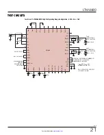 Preview for 21 page of Linear ANALOG DEVICES LTM4680 Operation Manual