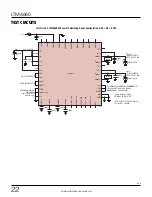 Preview for 22 page of Linear ANALOG DEVICES LTM4680 Operation Manual