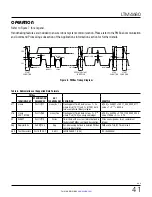 Preview for 41 page of Linear ANALOG DEVICES LTM4680 Operation Manual