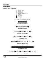 Preview for 42 page of Linear ANALOG DEVICES LTM4680 Operation Manual