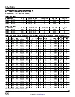 Preview for 66 page of Linear ANALOG DEVICES LTM4680 Operation Manual