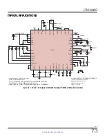 Preview for 73 page of Linear ANALOG DEVICES LTM4680 Operation Manual