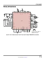 Preview for 75 page of Linear ANALOG DEVICES LTM4680 Operation Manual