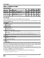 Preview for 82 page of Linear ANALOG DEVICES LTM4680 Operation Manual