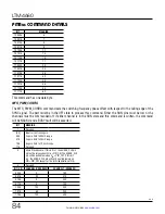 Preview for 84 page of Linear ANALOG DEVICES LTM4680 Operation Manual