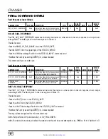 Preview for 96 page of Linear ANALOG DEVICES LTM4680 Operation Manual