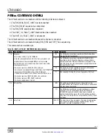 Preview for 98 page of Linear ANALOG DEVICES LTM4680 Operation Manual