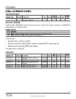 Preview for 104 page of Linear ANALOG DEVICES LTM4680 Operation Manual