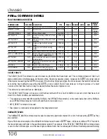 Preview for 106 page of Linear ANALOG DEVICES LTM4680 Operation Manual