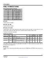 Preview for 122 page of Linear ANALOG DEVICES LTM4680 Operation Manual