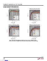 Предварительный просмотр 4 страницы Linear DC1543A Demo Manual