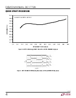 Preview for 4 page of Linear DC1772A Demo Manual