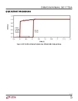 Preview for 5 page of Linear DC1772A Demo Manual