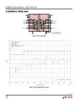 Preview for 2 page of Linear DC1957A Demo Manual