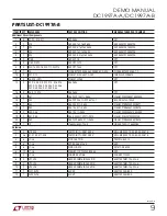 Preview for 9 page of Linear DC1997A-A Demo Manual