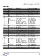 Предварительный просмотр 5 страницы Linear DC2073A Demo Manual