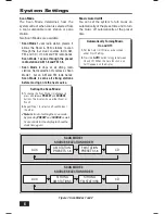 Preview for 8 page of Linear DMC3-4 Operation & User’S Manual