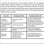 Preview for 3 page of Linear DXR-701 User Manual