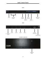 Preview for 7 page of Linear HDMI-SW-4X1 User Manual